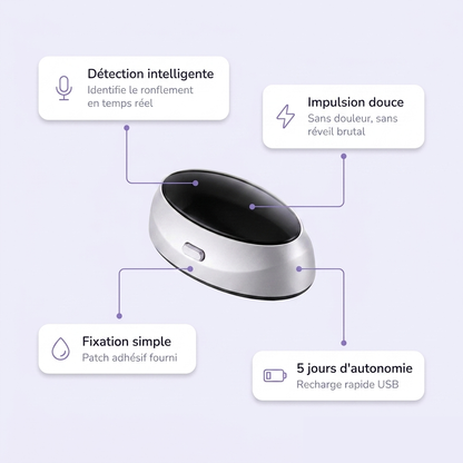Nuctone Smart Night™ - Dispositif Anti Ronflement