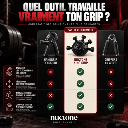 King Grip™ — Renforceur Avant-bras